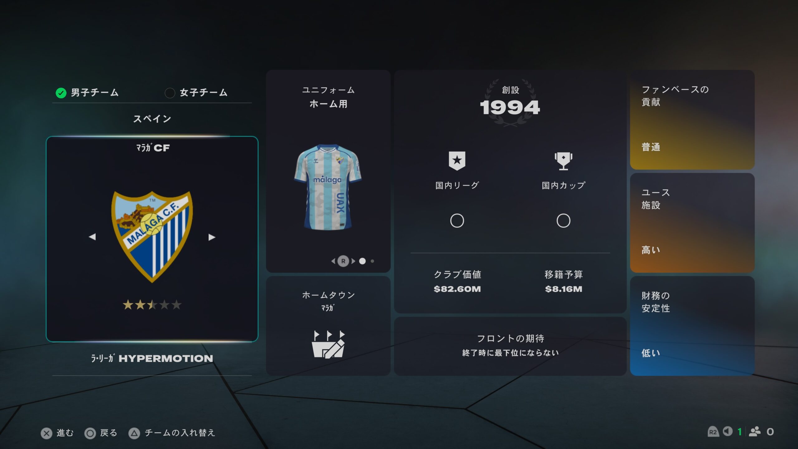 マラガCF概要