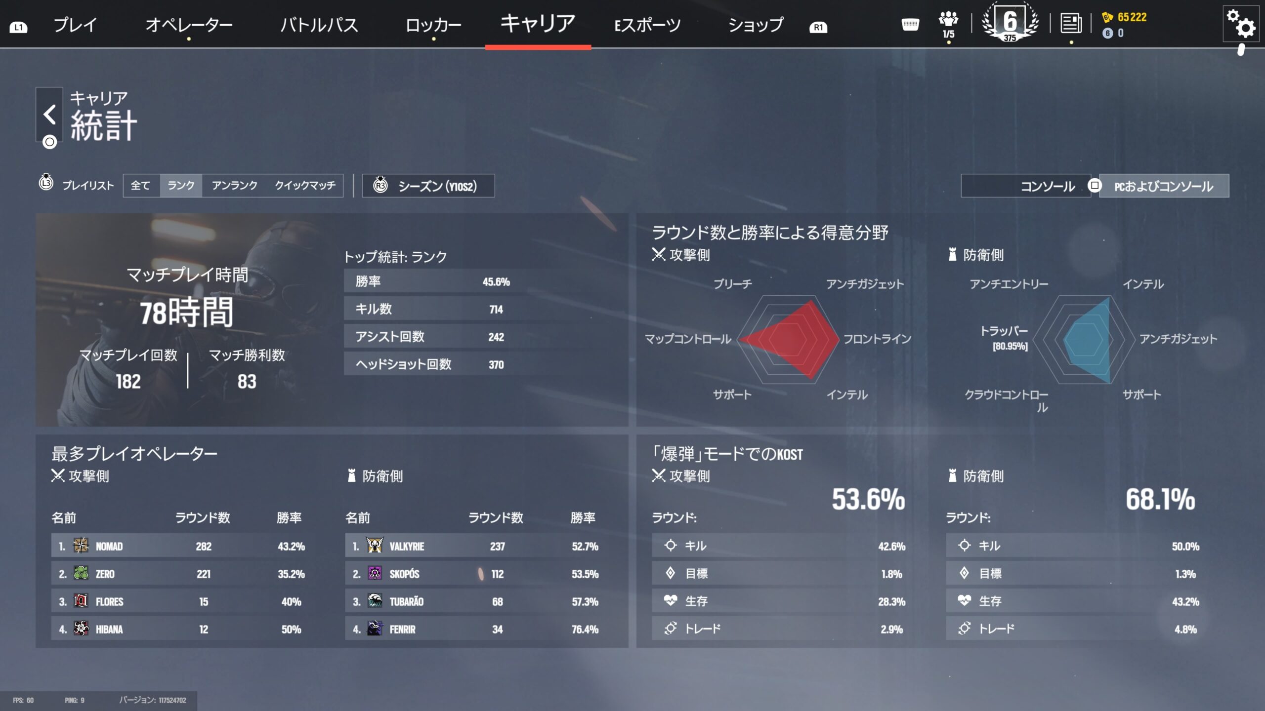 最多プレイオペレーター統計